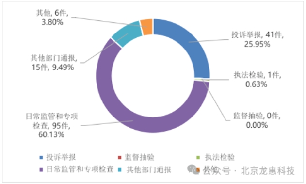 微信截图_20241210103413.png