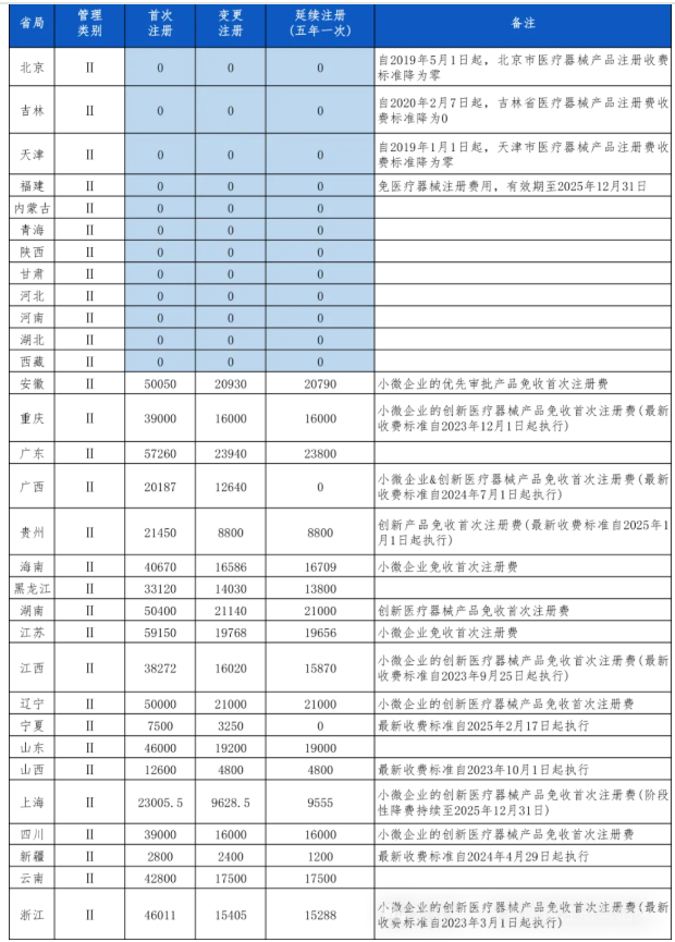 68662b73849f4.png wechat_2025-07-03_150400_581.png