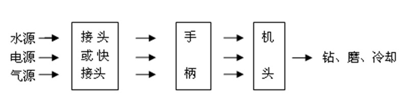 6a6b08a468626.png