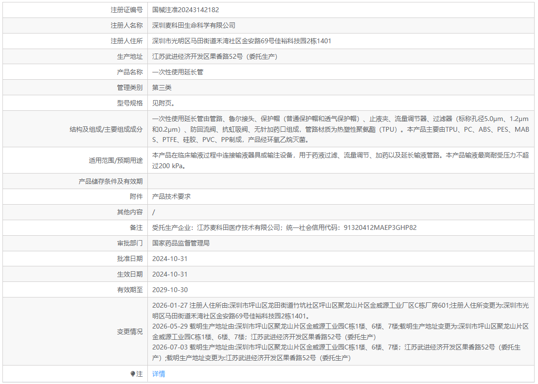6a7034f461ae2.png