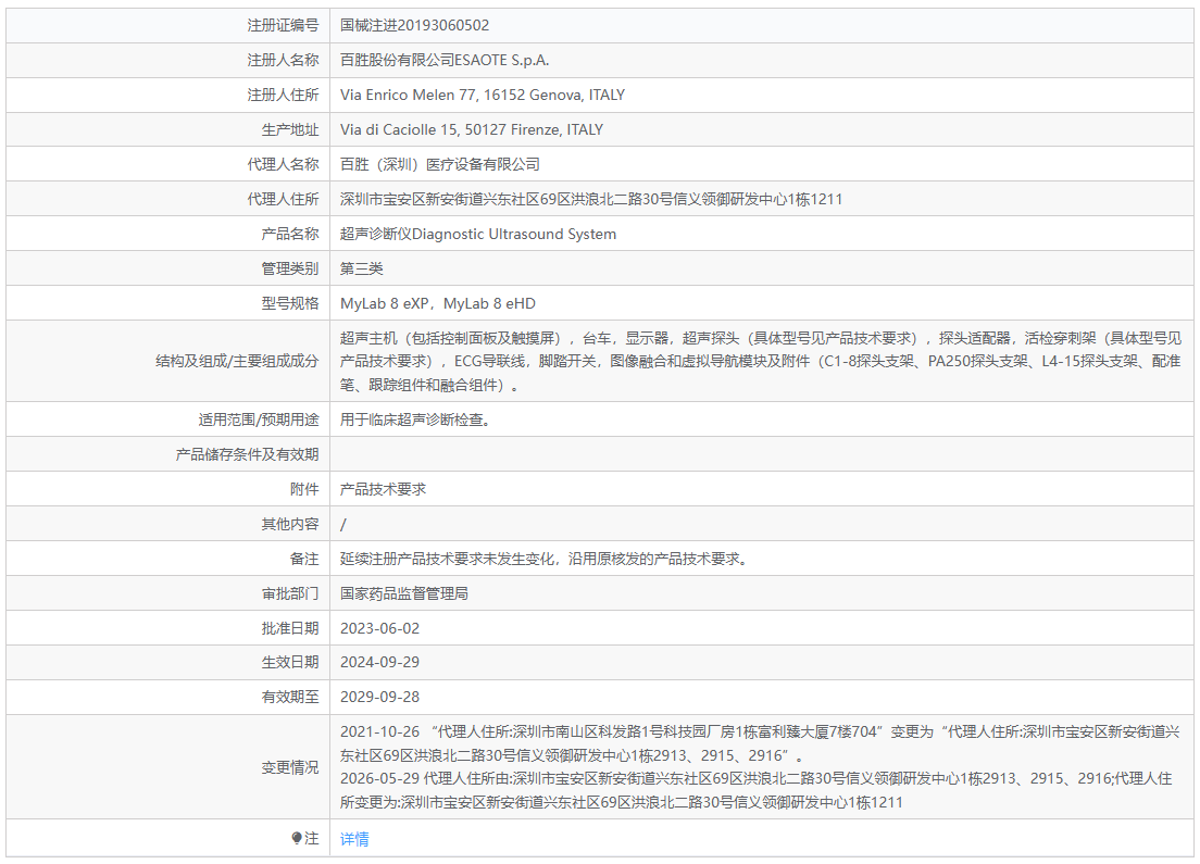 6a7199200eed8.png