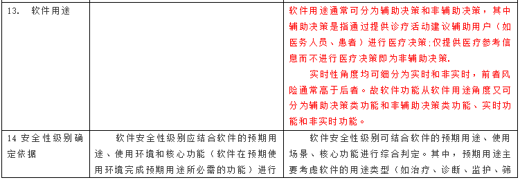 医疗器械