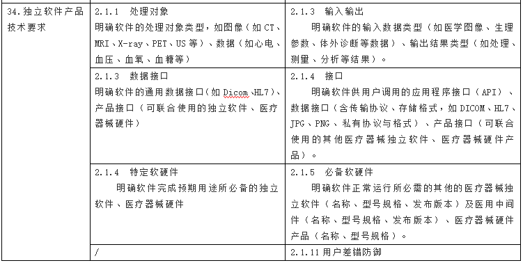 医疗器械