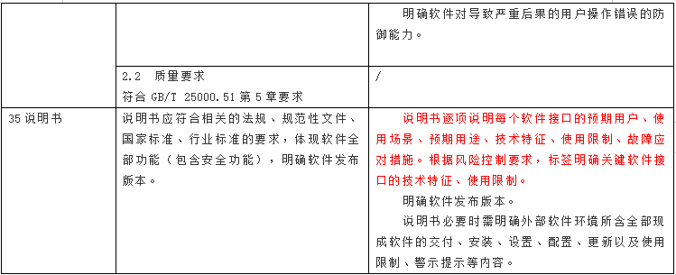 医疗器械