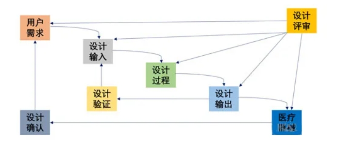 微信截图_20240626132250.png